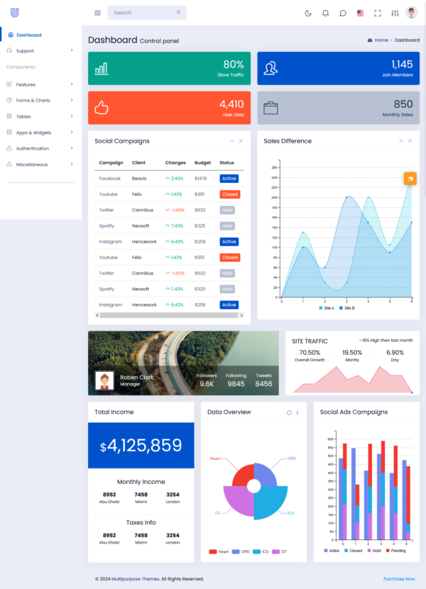 Creating User-Friendly Interface with Bootstrap Admin Template